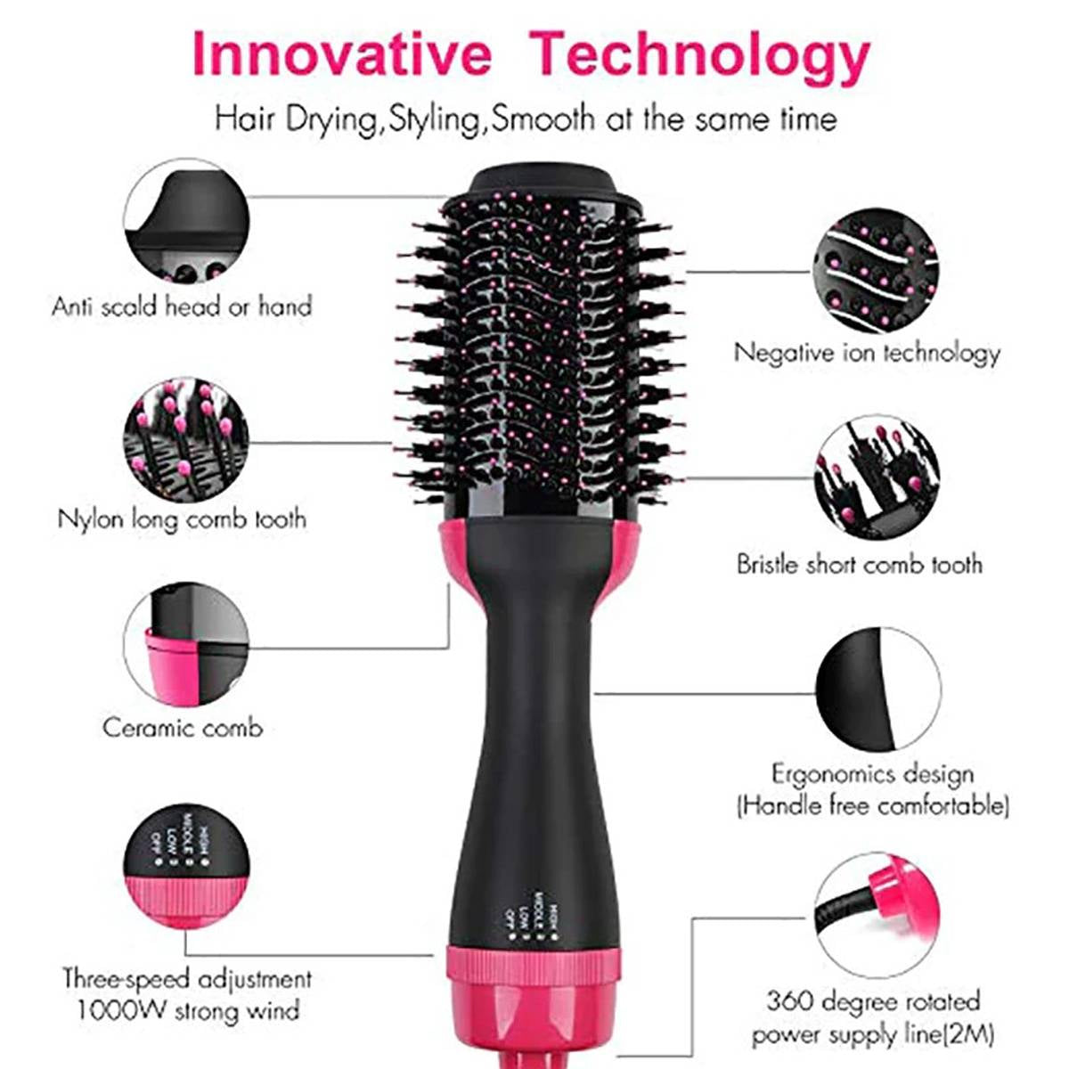 One Step Hair Dryer & Volumizer – 2-in-1 Hot Air Brush for Fast Drying, Frizz Control & Salon-Style Blowouts