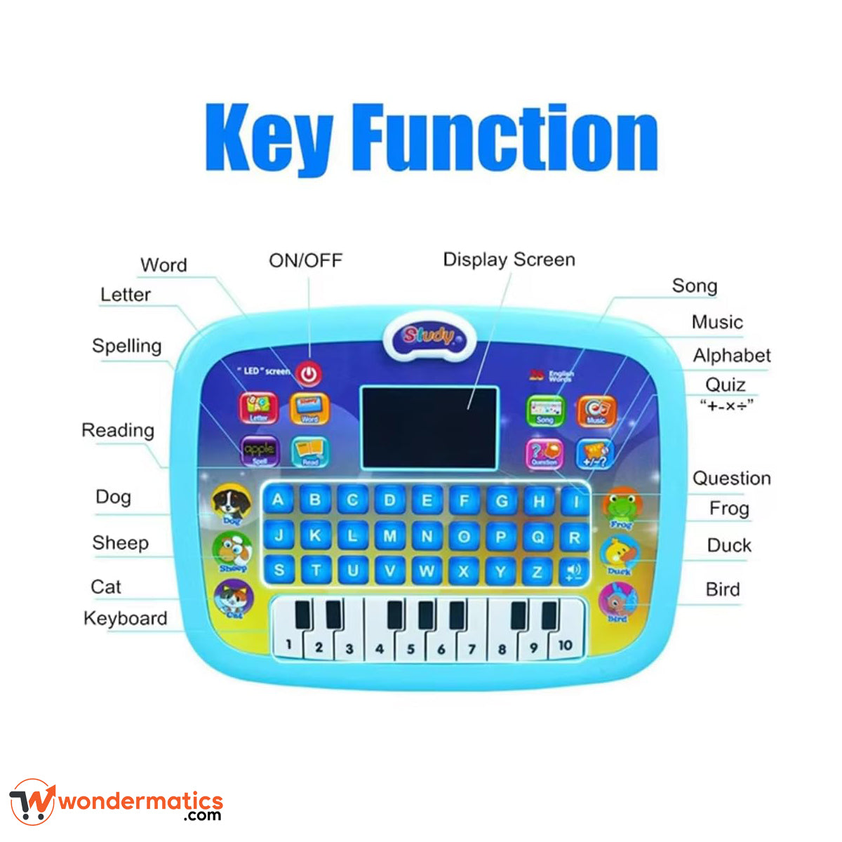 Interactive kids tablet with music and animal sounds