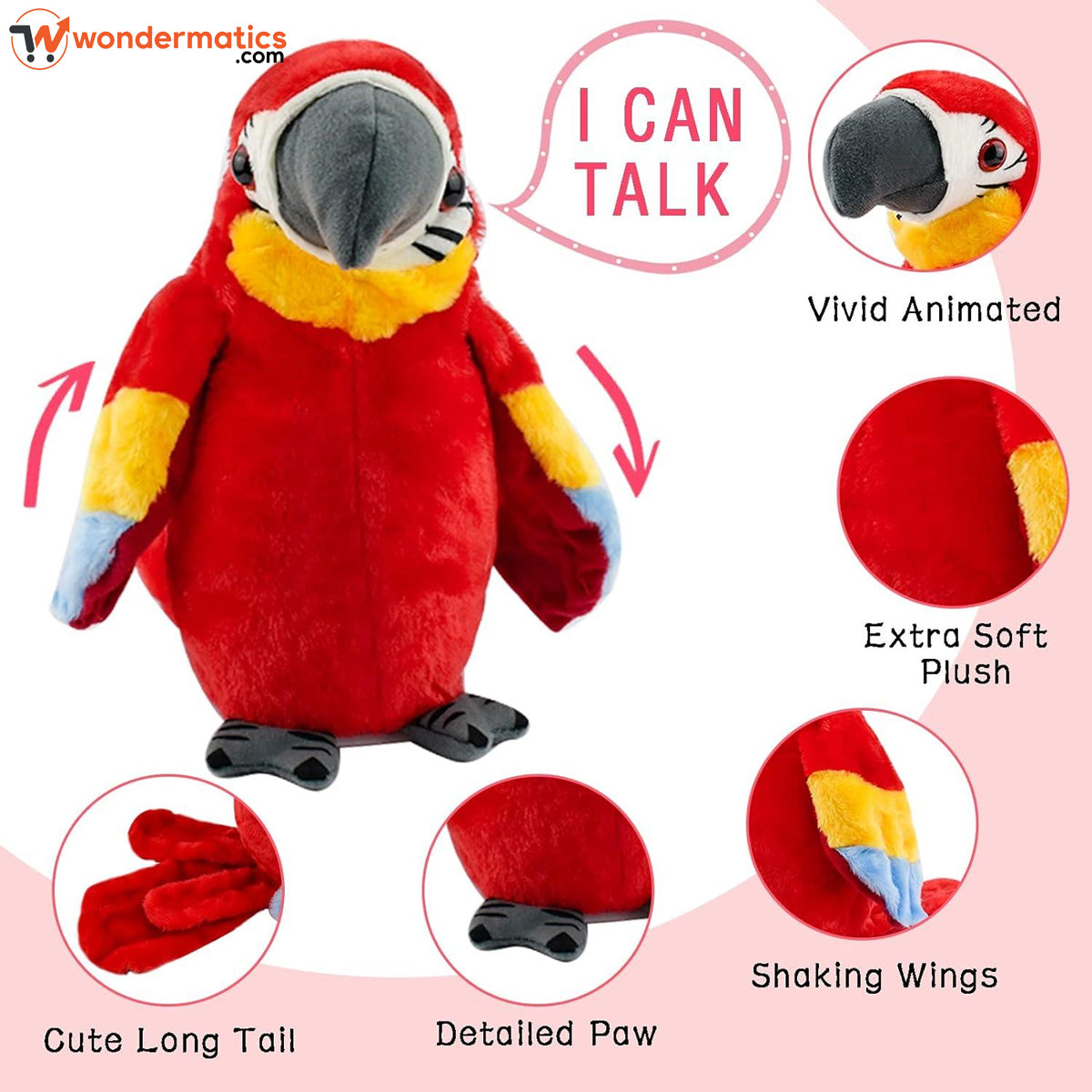 Musical Dancing Parrot Toy