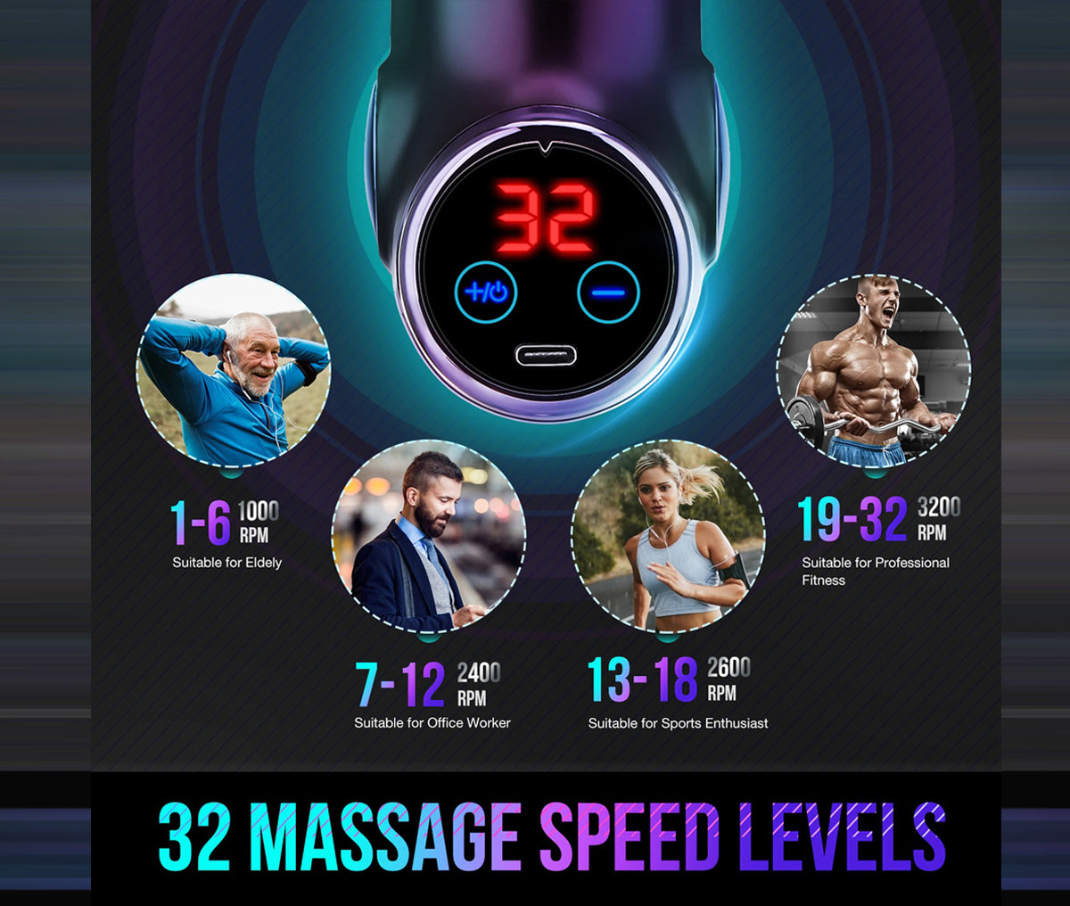 Mini Facial Gun Massager Deep Tissue Massager (Fascial Massage Gun)