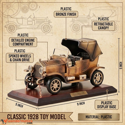 Infographic showing features of vintage wind up car music box
