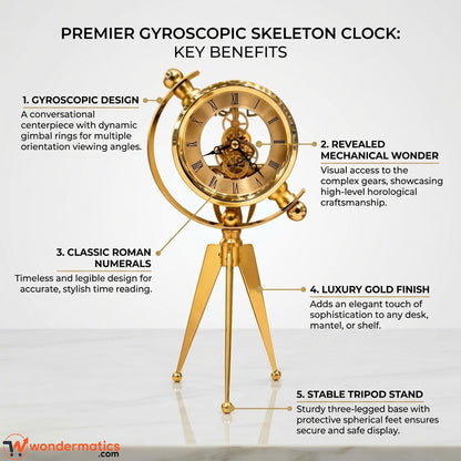 A promotional infographic for the Premier Gyroscopic Skeleton Clock by Wondermatics, featuring a gold-colored clock on a tripod stand with Roman numerals. The image includes five numbered callouts with text describing key benefits such as gyroscopic design, revealed mechanical wonder, classic Roman numerals, luxury gold finish, and stable tripod stand, set against a clean white background with a subtle reflection.