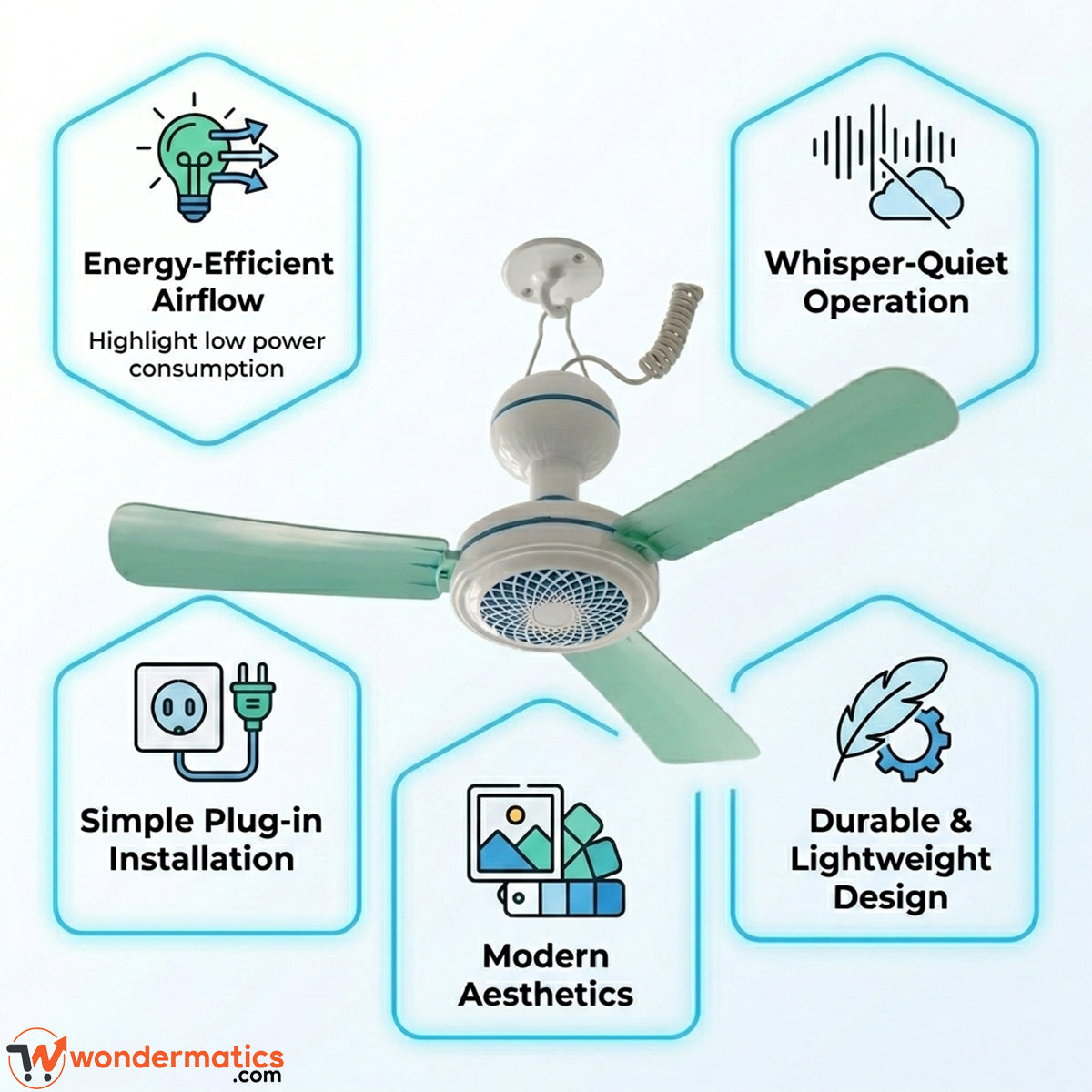 Infographic showing home, picnic and camping uses of hook fan