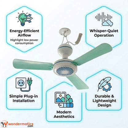 Infographic showing home, picnic and camping uses of hook fan