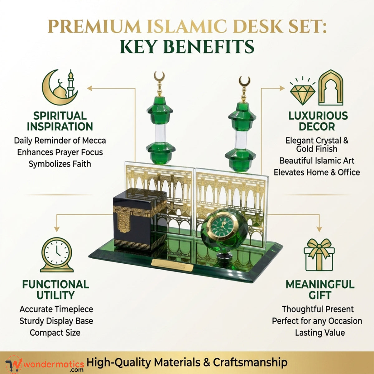 Infographic showing features of Kaaba crystal table clock decor set