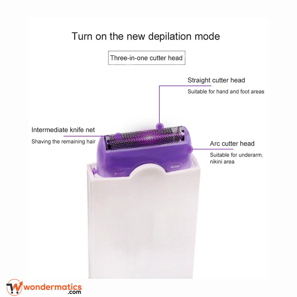 Laser-like precision epilator for underarm and leg hair removal