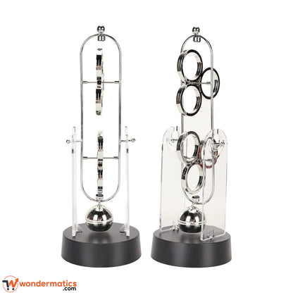 Side angle of a swinging physics display showing the acrylic shield and pendulum arms