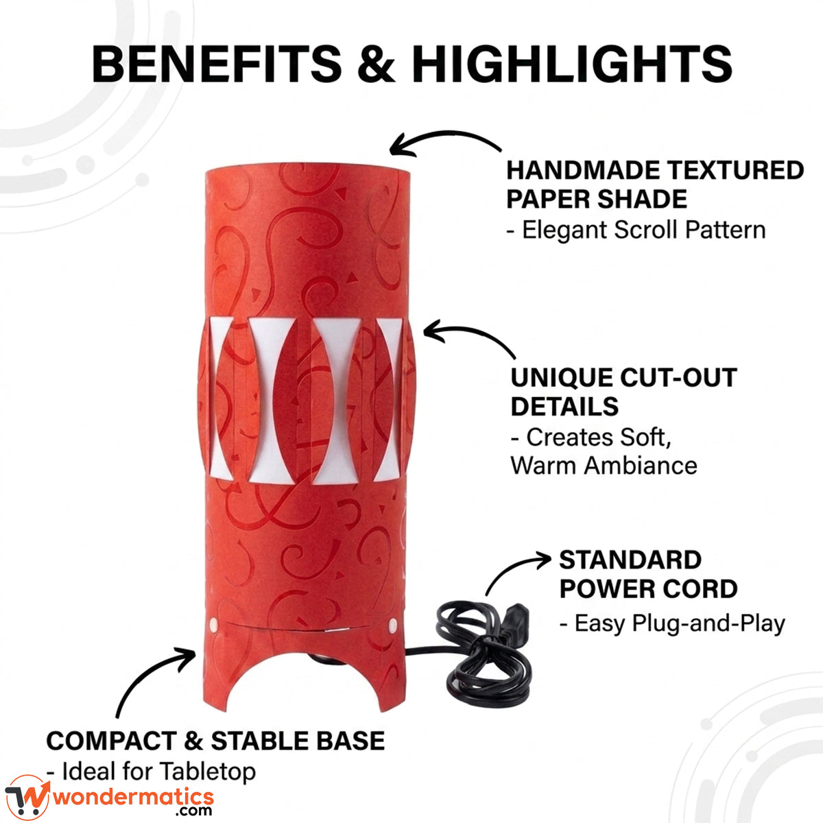 Infographic showing PVC material, heat resistant, 11 inch size benefits