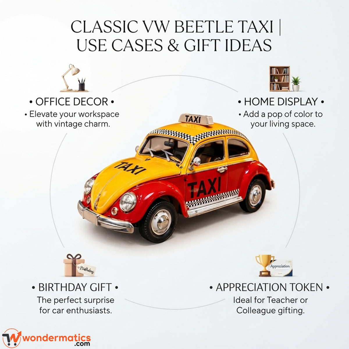 A vintage-style Volkswagen Beetle taxi decorative car centered on a light gray infographic background, with text listing use cases: office decor, home display, birthday gift, and appreciation token. The car is yellow and red with black and white taxi markings.